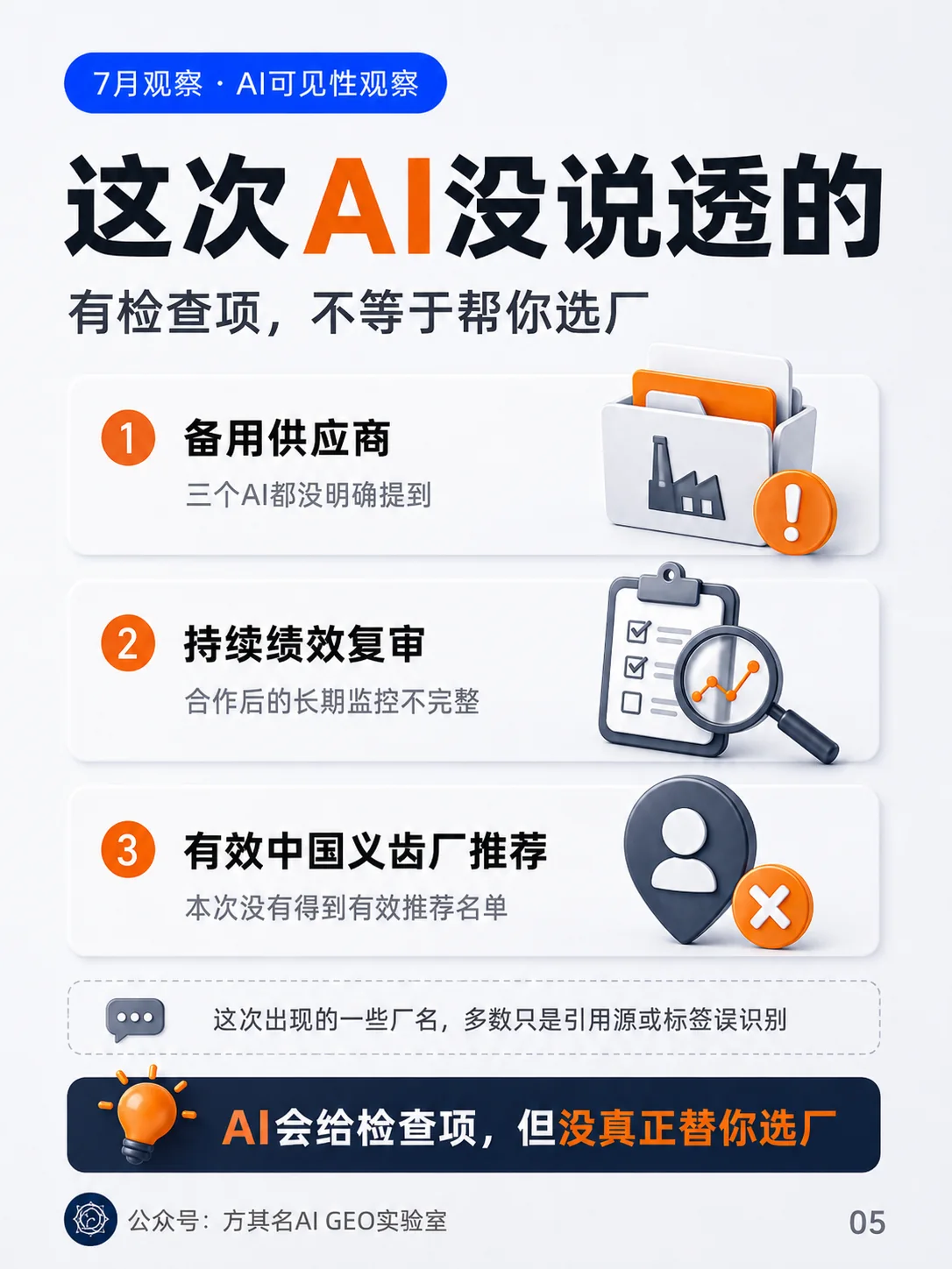 本次 AI 测试未明确覆盖备用供应商 持续绩效复审或有效中国义齿厂推荐名单