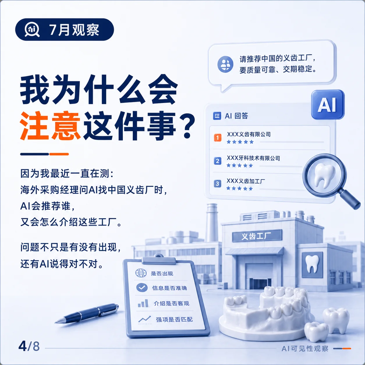 Monitoring whether overseas procurement AI mentions a Chinese dental lab and describes its identity and capabilities accurately