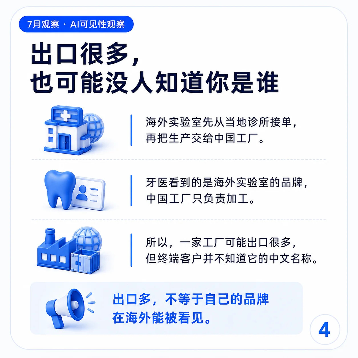A Chinese dental lab can produce many export orders without its own brand becoming visible to overseas dentists