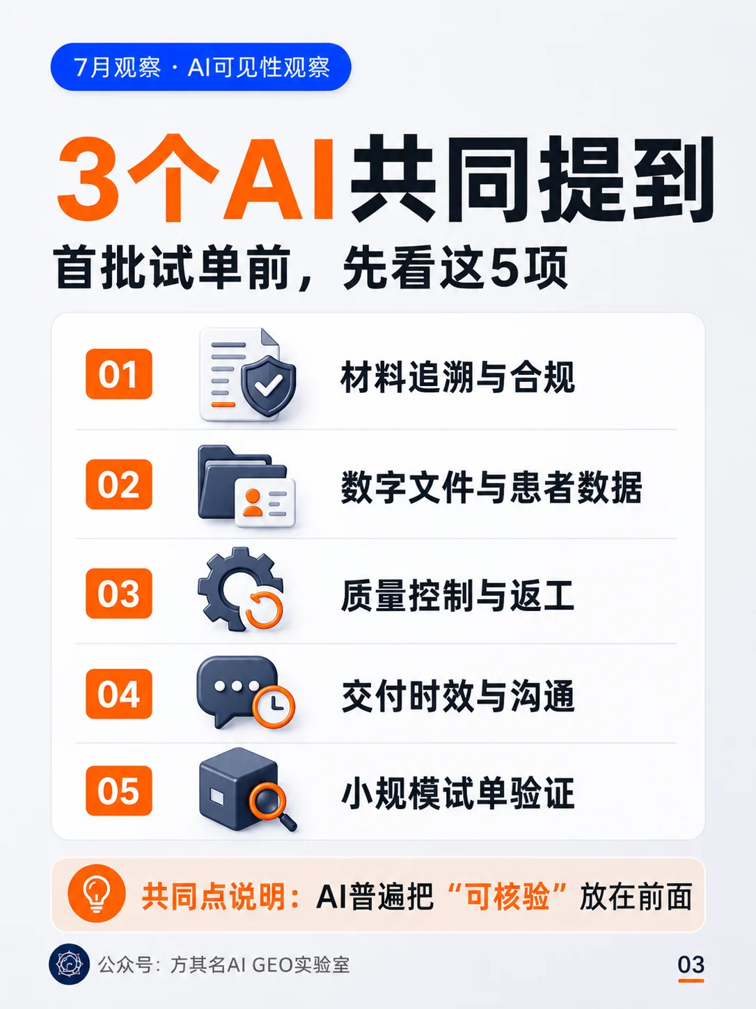 三个 AI 共同提到首批义齿试单前应检查材料追溯 数据安全 质量返工 交期沟通和小规模试单