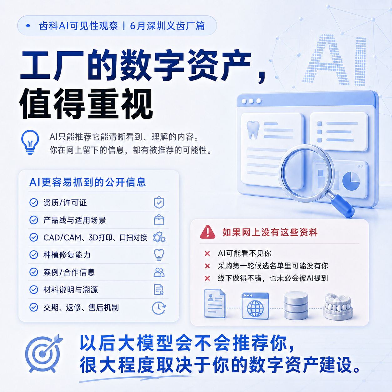 工厂的数字资产,值得重视