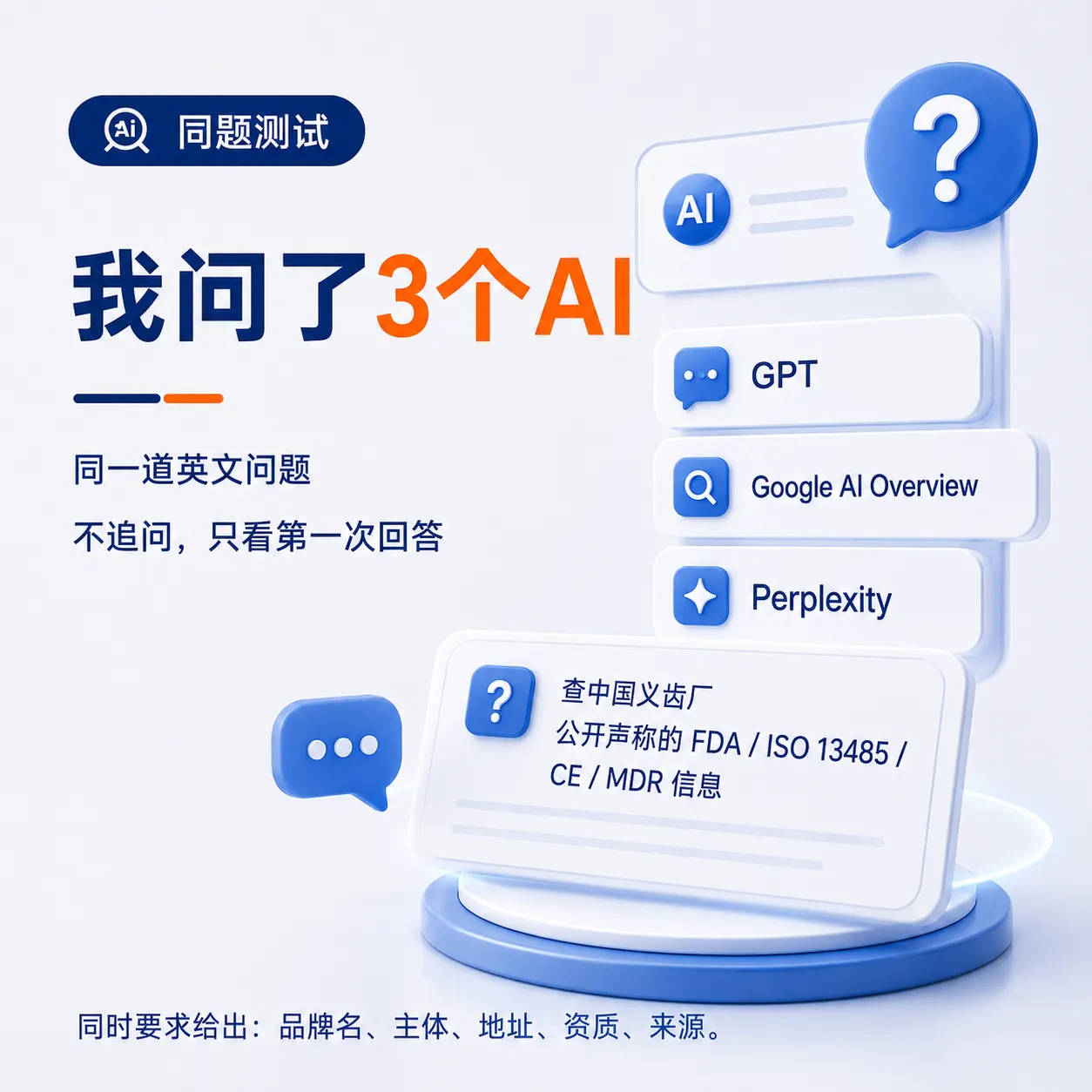 用同一道英文义齿厂资质问题测试 GPT Google AI Overview 和 Perplexity 并只记录首次回答